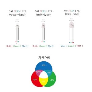 4핀 RGB LED (가산혼합)